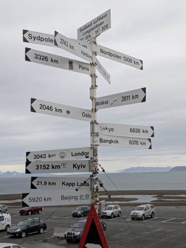 Signpost in Svalbard